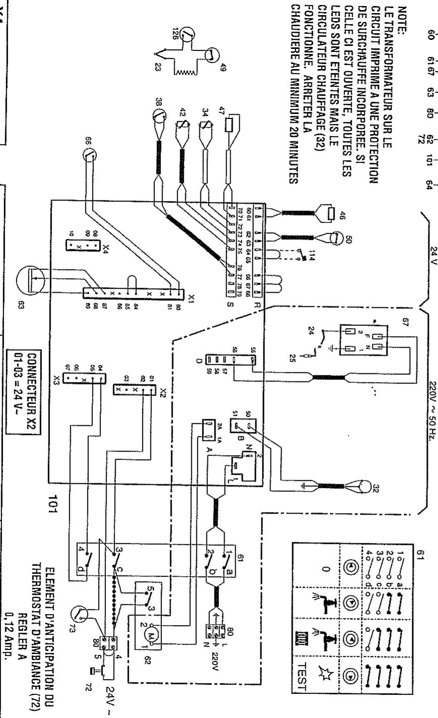FERROLI NEF-P (PARTIE II) - Schéma électrique de fonctionnement - 2