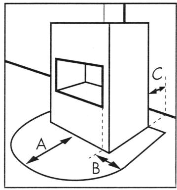 ARCO CHICCA PLUS - Distances minimum de sécurité - 1
