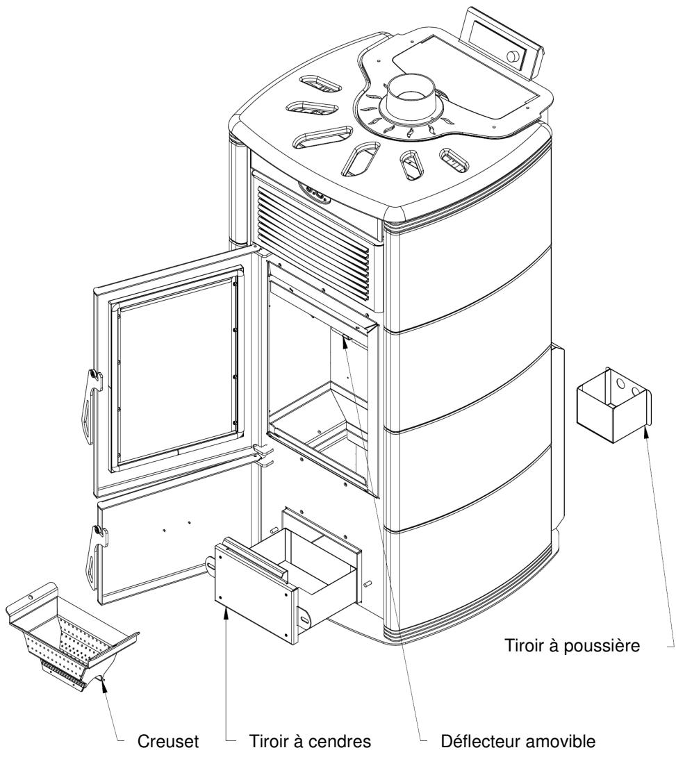 ARCO CHICCA PLUS - Entretien courant - 1