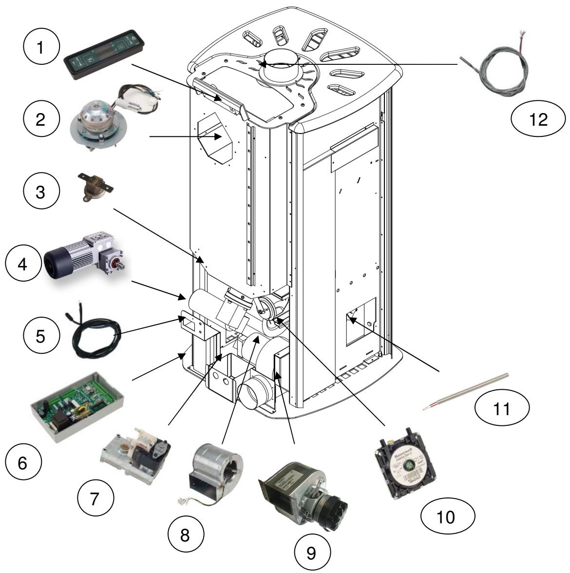 ARCO CHICCA PLUS THERMO - Composants électriques - 1