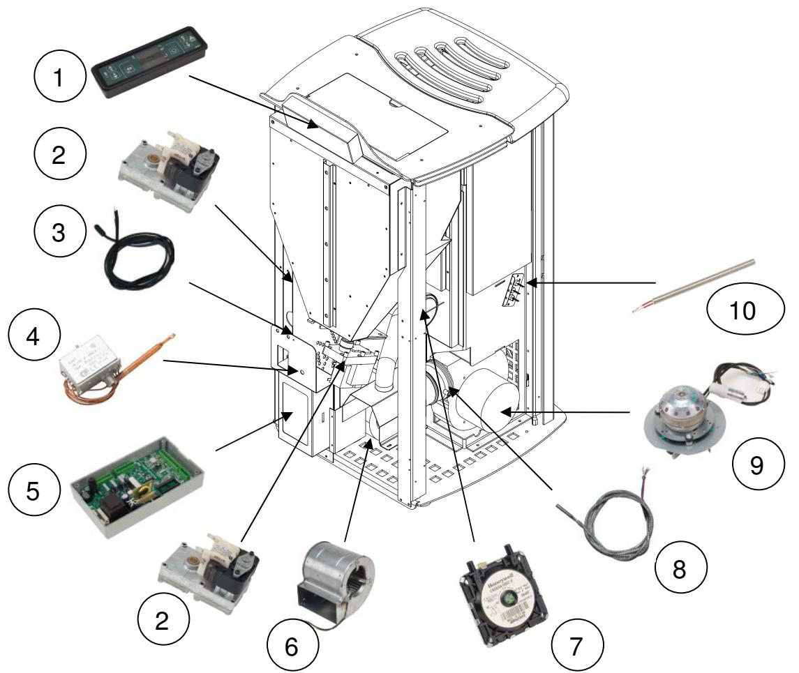 ARCO CHICCA PLUS THERMO - Composants électriques - 1