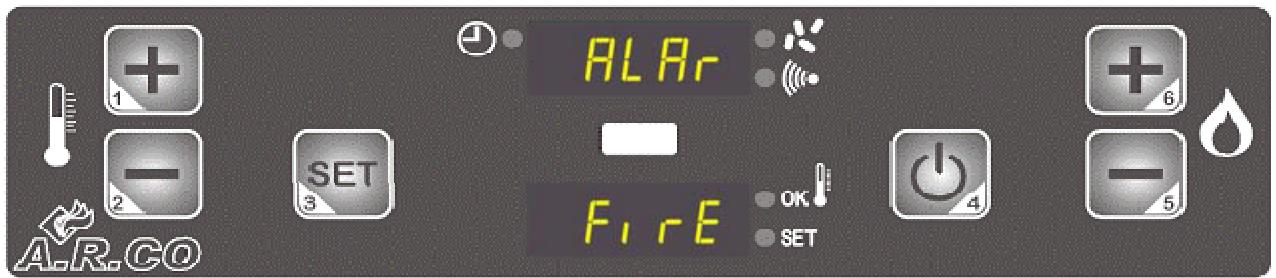 ARCO CHICCA PLUS THERMO - Alarme "ALLARM FIRE" - 1