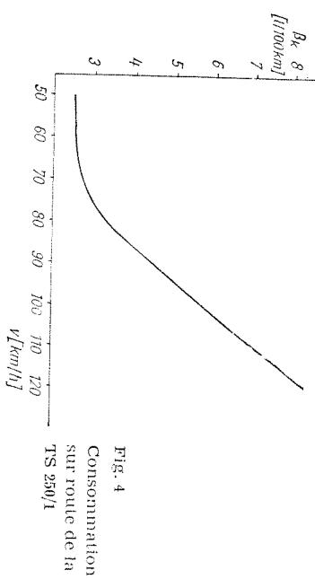 MZ TS 125 - § 1.9. Déclaration de freinage - 1