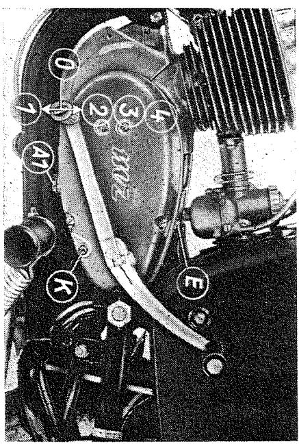 MZ TS 125 - Positions du contacteur - 1
