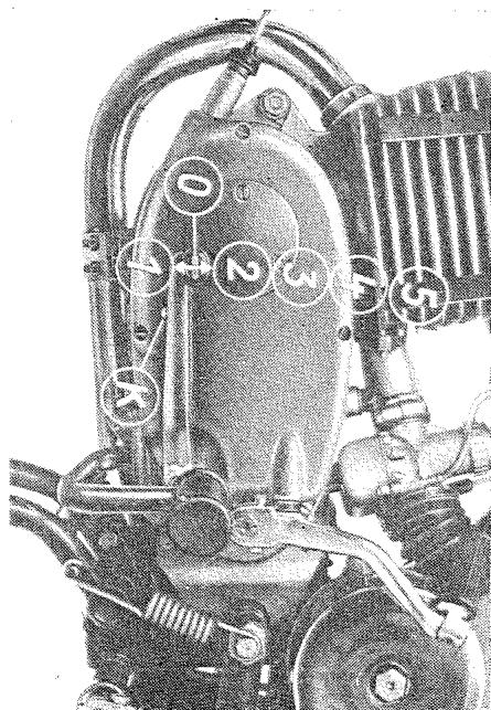 MZ TS 150 - 3: ... on code - 1