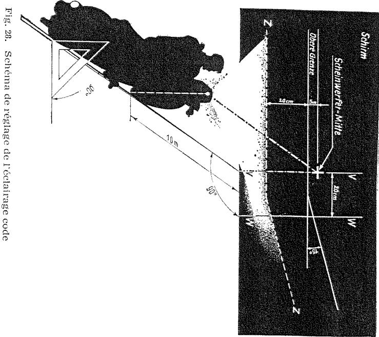 MZ TS 150 - Remnissage et entreten de la batte - 1