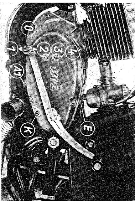 MZ TS 150 - Positions du contacteur - 2
