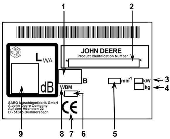 JOHN DEERE JX90 - SPIEGAZIONE DELLA TARGHETTA D'IDENTIFICAZIONE APPLICATA SULLA MACCHINA - 1