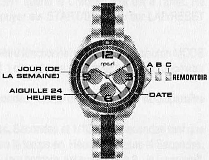 RIP CURL MONTRE - Reglage de l'heure - 1