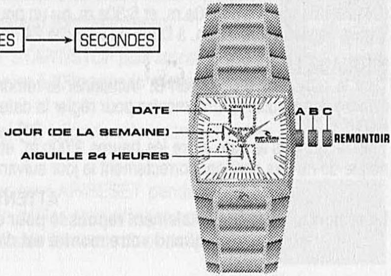 RIP CURL MONTRE - Reglage du jour - 1