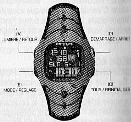 RIP CURL MONTRE - Réglage de l'heure et de la DATE - 1