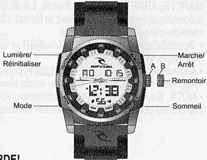 RIP CURL MONTRE - Temps analogique - 1