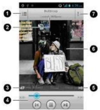 ZTE BLADE L3 - Jouer de la musique - 1