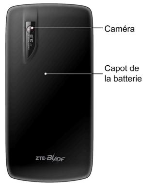 ZTE BLADE V8 - Mise en route - 2