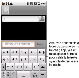 ZTE BLADE V8 - Clavier touchpal - 3