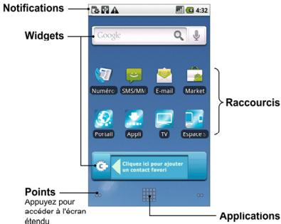 ZTE BLADE V8 LITE - Écran d'accueil - 1
