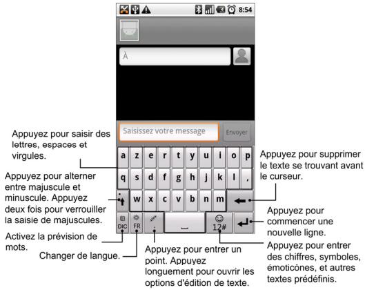 ZTE BLADE V8 LITE - Clavier touchpal - 1