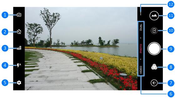 ZTE BLADE V8 MINI - Capturing a Photo - 1