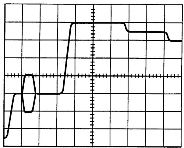 METRIX OX 800 - En mode XY - 4