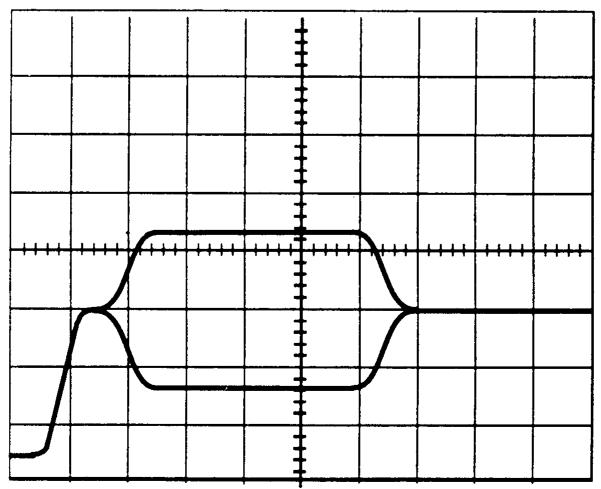 METRIX OX 800 - En mode XY - 5
