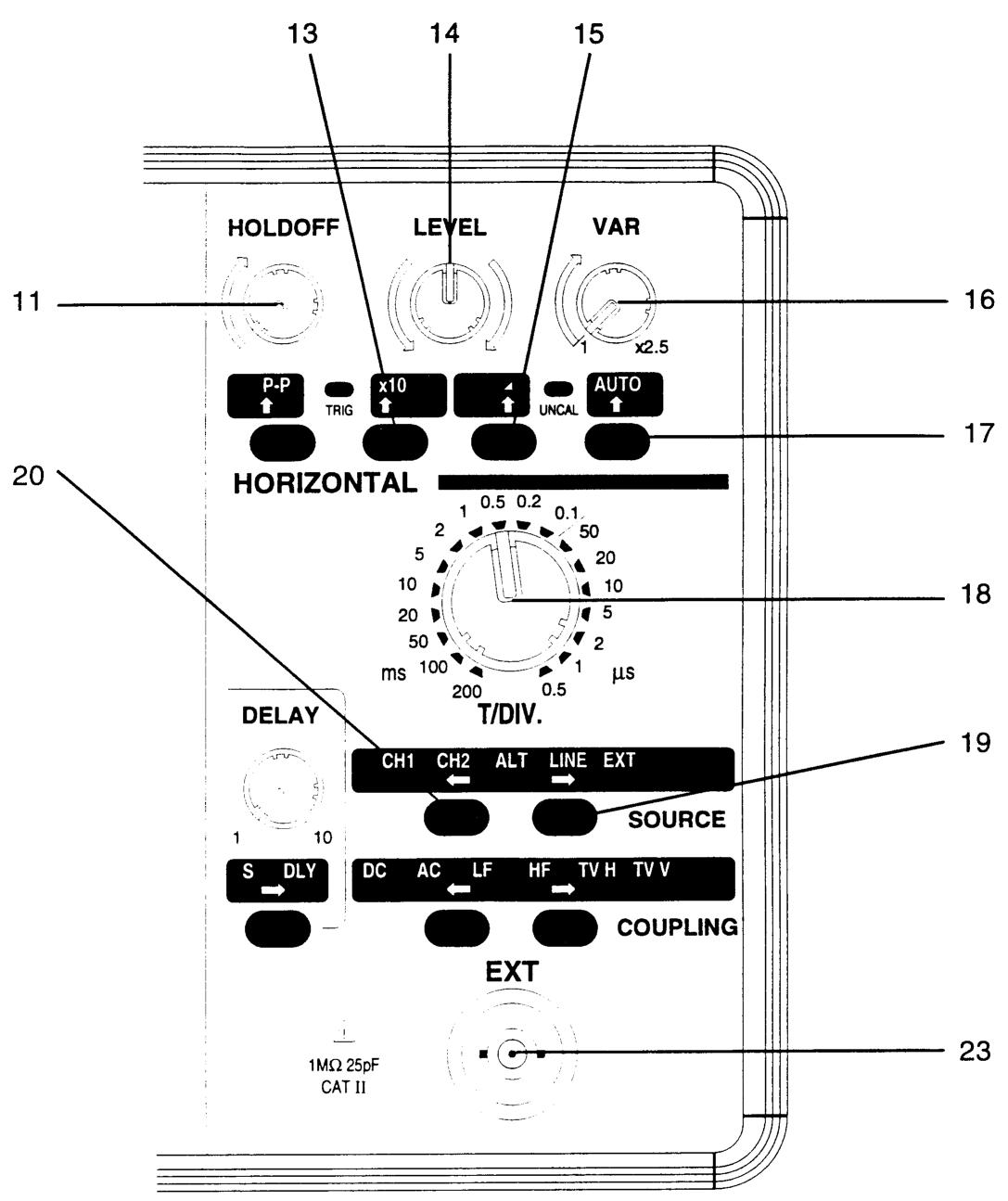 METRIX OX 800 - -CH2 - 1