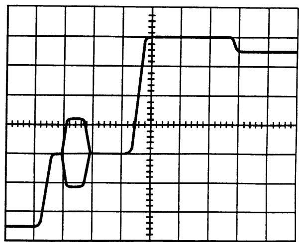 METRIX OX 800 - En mode XY - 2