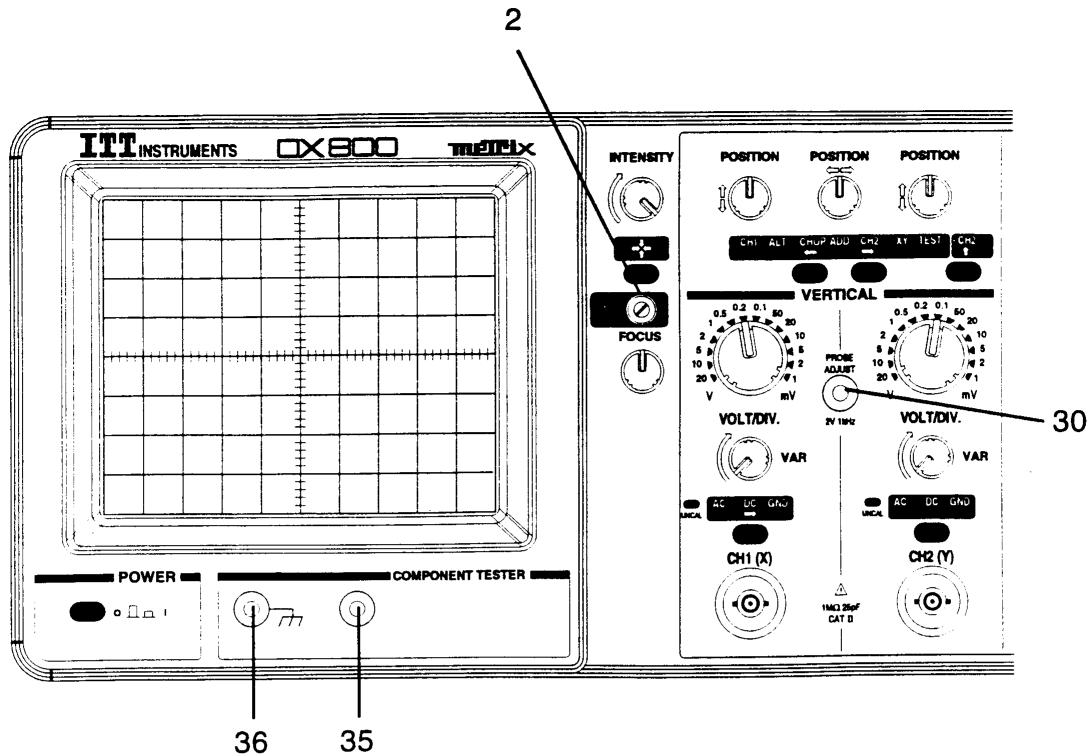 METRIX OX 800 - Retard au déclenchement (DELAY) - 1