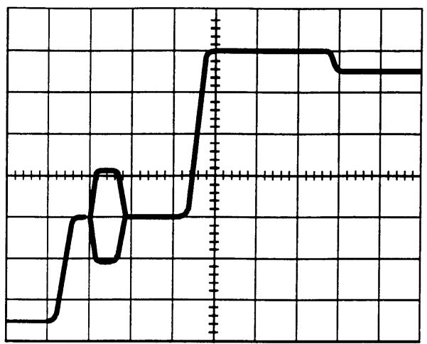 METRIX OX 800 - En mode XY - 3