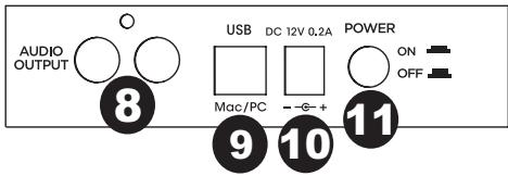 ION DIO PURELP - Features - 2