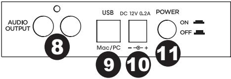 ION DIO PURELP - Kenmerken - 2