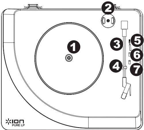 ION DIO PURELP - Caratteristica - 1