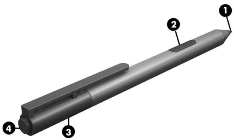 HP ELITE X2 - Utilisation du stylet (certains produits uniquement) - 2