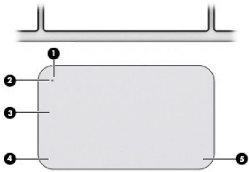 HP ELITE X2 - Pavé tactile - 1