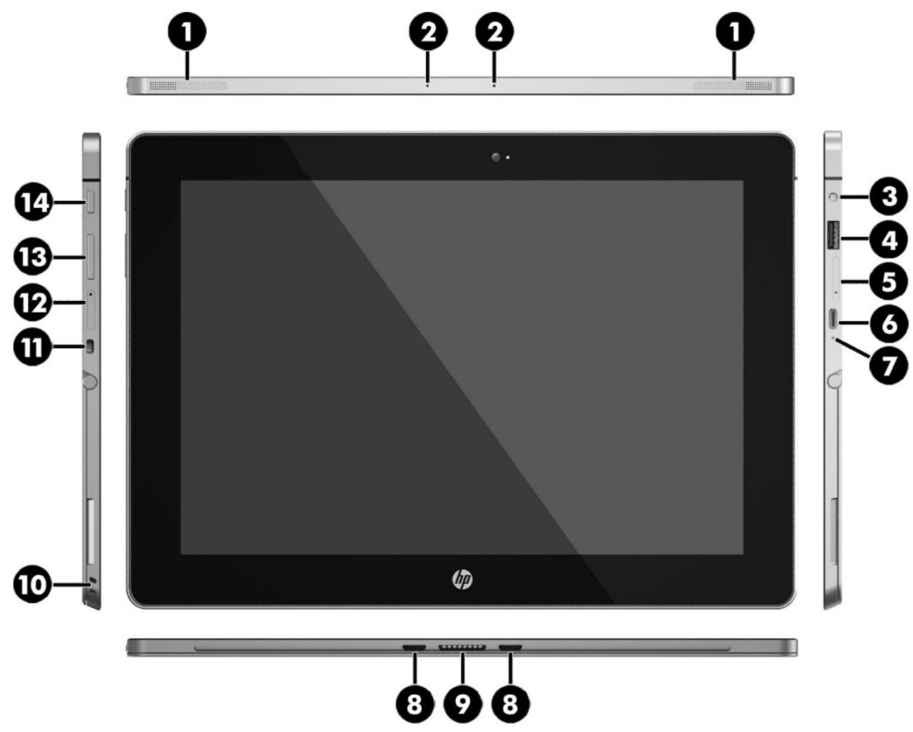 HP ELITE X2 - Éléments du bord de la tablette - 1