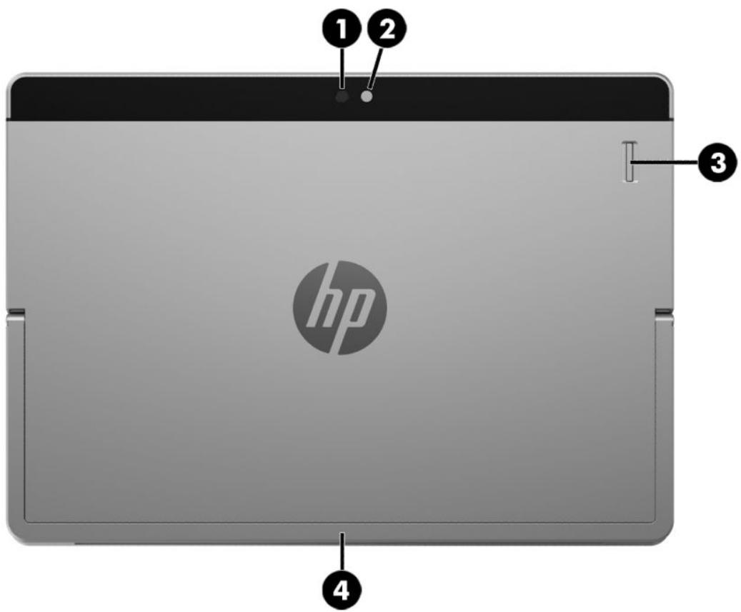 HP ELITE X2 - Partie arrière - 1