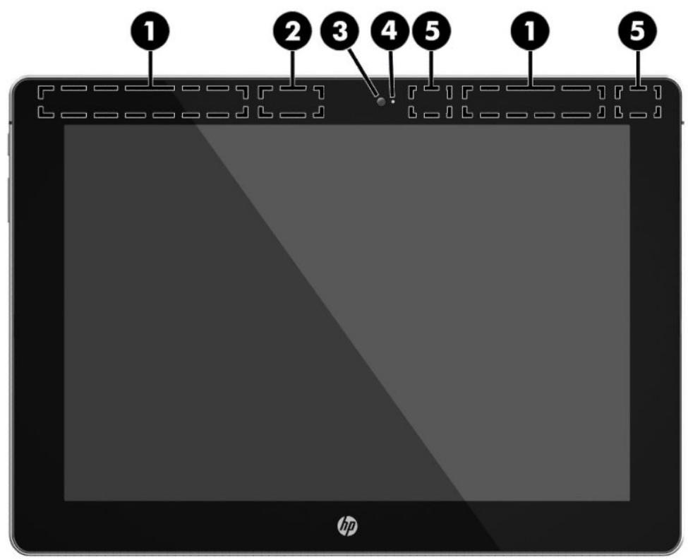 HP ELITE X2 - Écran - 1
