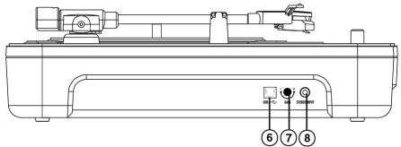 ION IPTUSB - OUTPUT PANEL FEATURES - 2