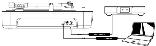 ION IPTUSB - CONNECTION DIAGRAM - 2