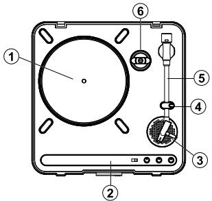 ION IPTUSB - 3