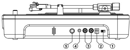 ION MOBILE LP - CARATTERISTICHE PANNELLO USCITE - 1