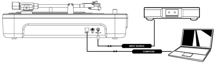 ION MOBILE LP - 2