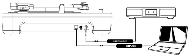 ION MOBILE LP - 2