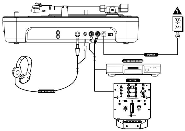 ION MOBILE LP - 1