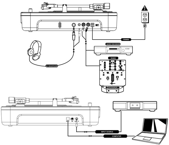 ION MOBILE LP - EINFUHRUNG - 1