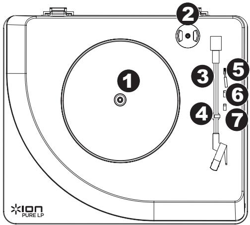 ION PURE LP - Funktioner - 1