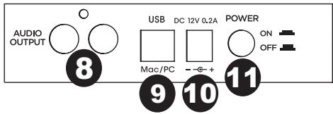 ION PURE LP - Kenmerken - 2