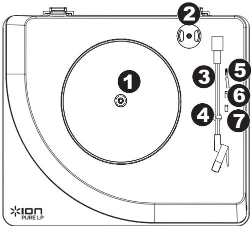 ION PURE LP - Kenmerken - 1