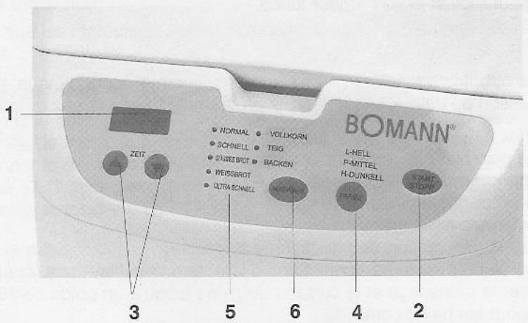 BOMANN CB 579 - Règlements de sécurité - 1