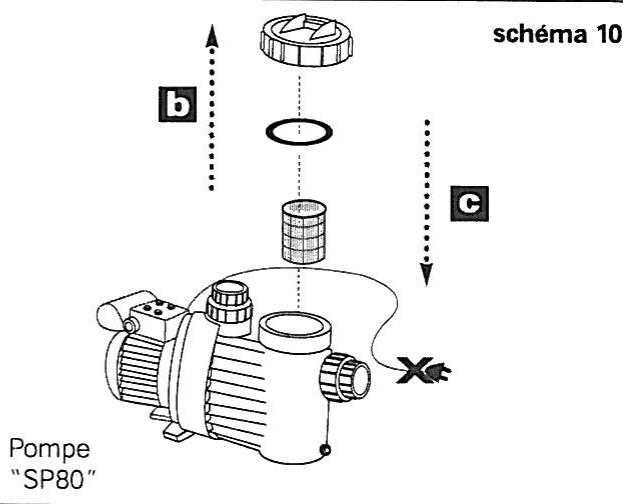 ZODIAC SP 80 - NETTOYAGE DU PANIER PRÉFILTRRE (suite) - 4