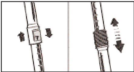 PROGRESS MAX 2000 - Alkutoimenpiteet - 3